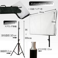 スパイラル電球7灯+スタンド 撮影照明 ライト 撮影機材 【送料無料】lightingset-2